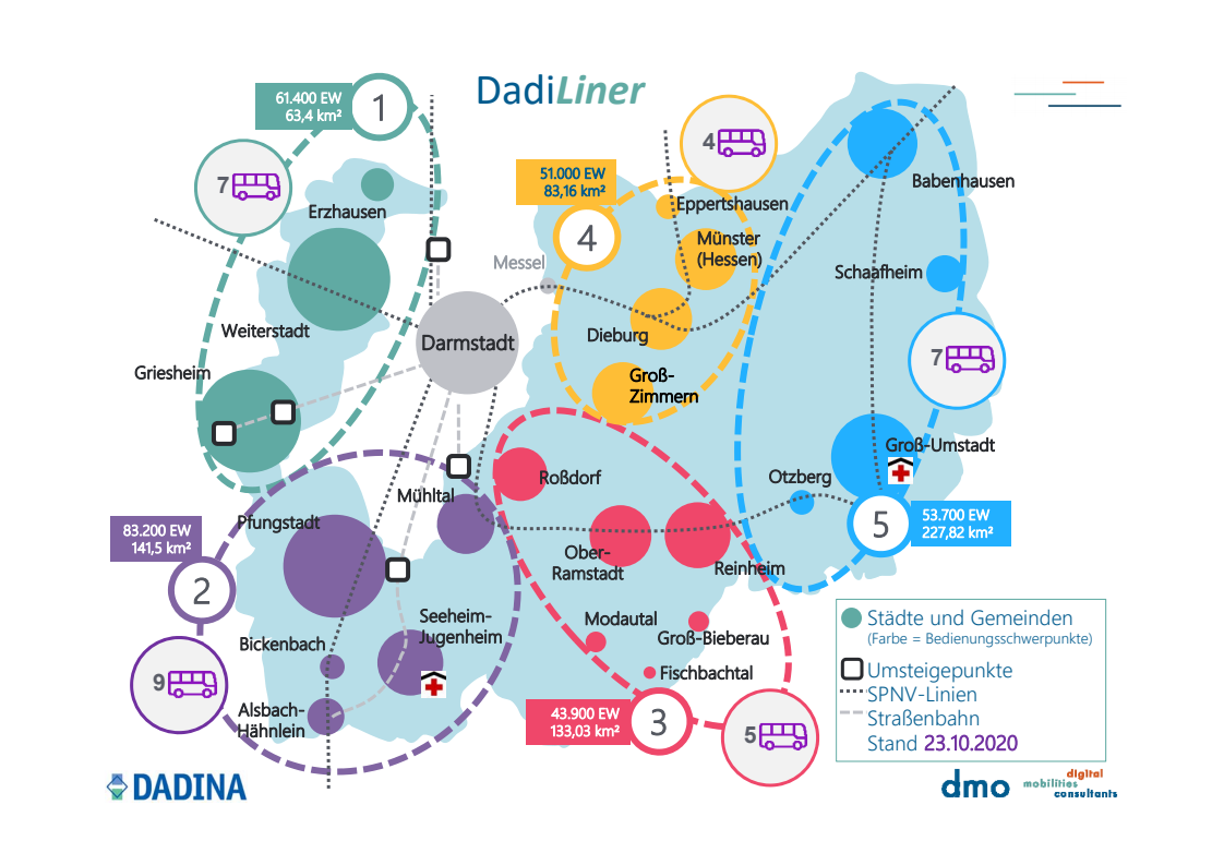 Der DaDi-Liner soll ab 1. Juli 2021 kommen