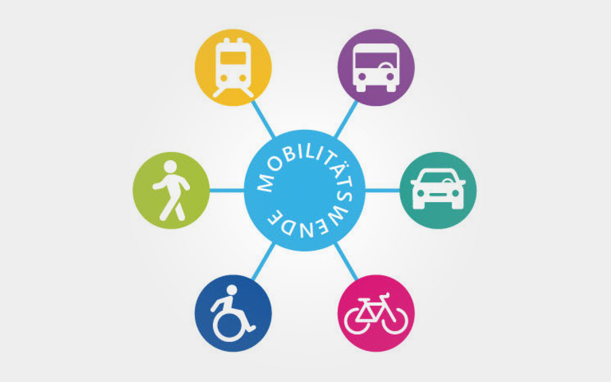 Mobilitätswende 